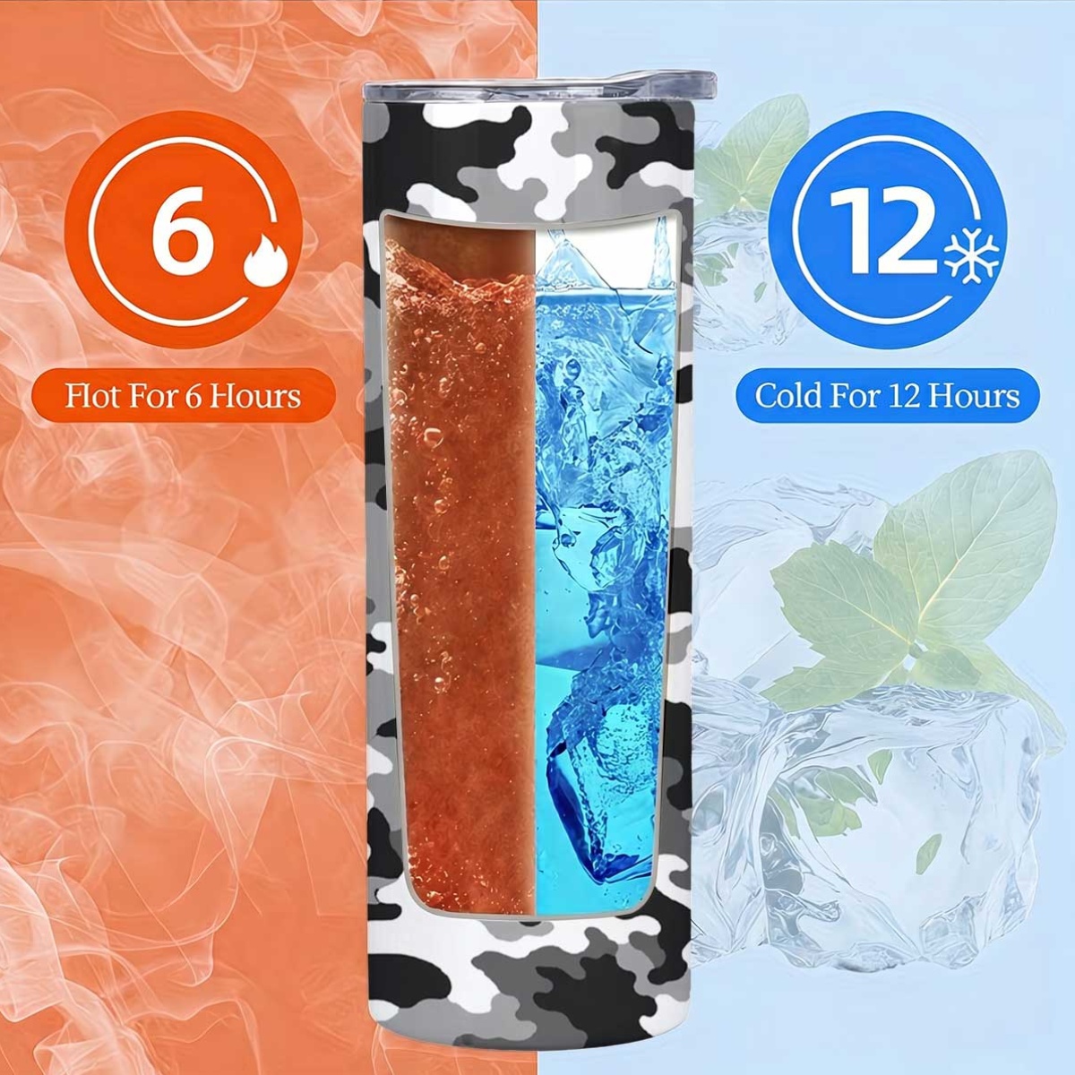 20온스 그레이 블랙 화이트 카모플라주 패턴 스테인리스 - Tumbler 20Oz White 리뷰 및 가격